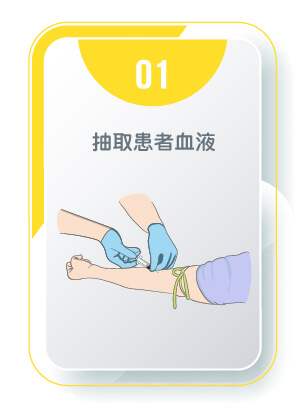 舒適美數位牙醫診所_PRF的製作流程1
